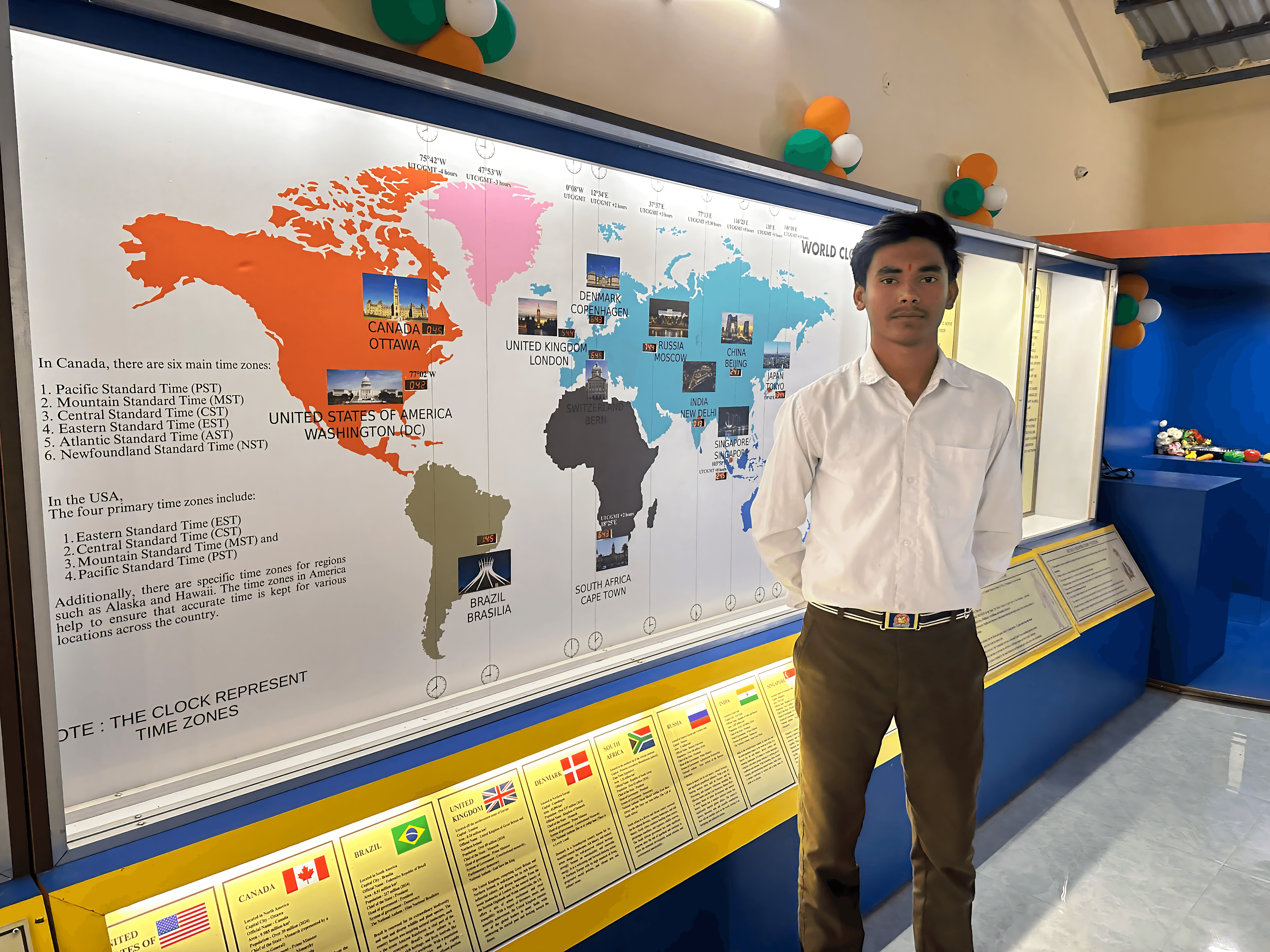 Interactive Exhibits